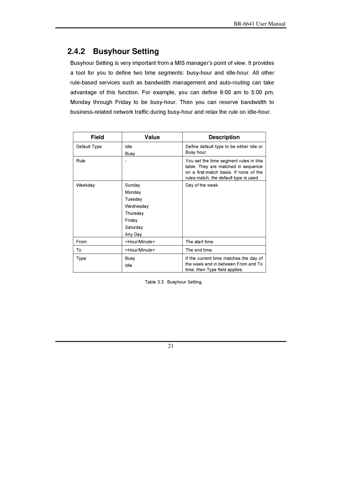 Edimax Technology BR-6641 user manual Busyhour Setting, Field Value Description 