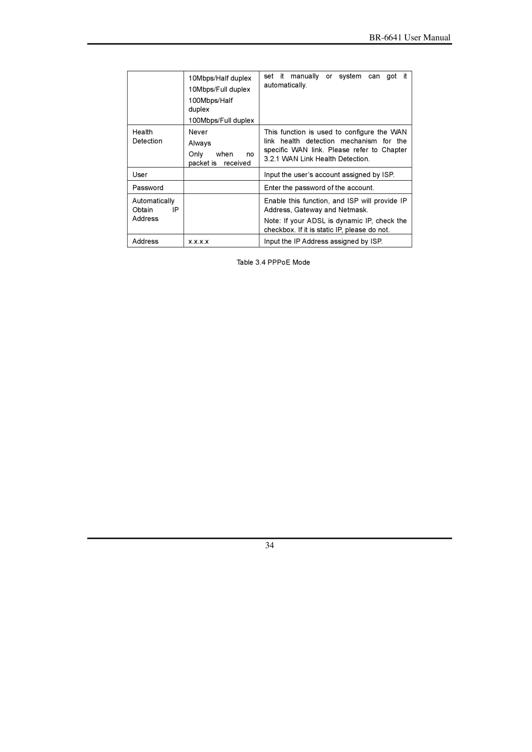 Edimax Technology BR-6641 user manual 