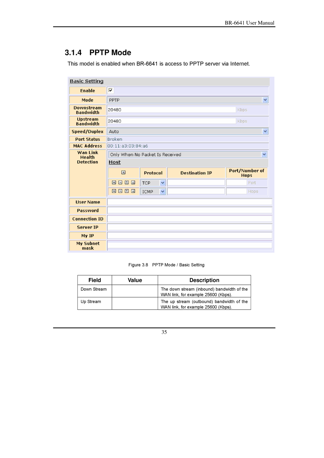 Edimax Technology BR-6641 user manual Pptp Mode / Basic Setting 