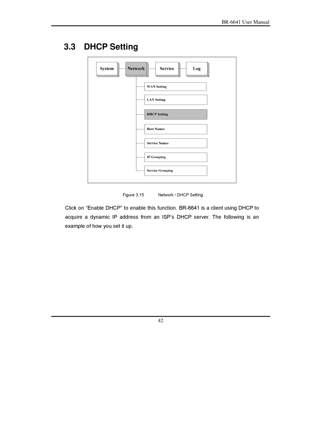 Edimax Technology BR-6641 user manual Network / Dhcp Setting 