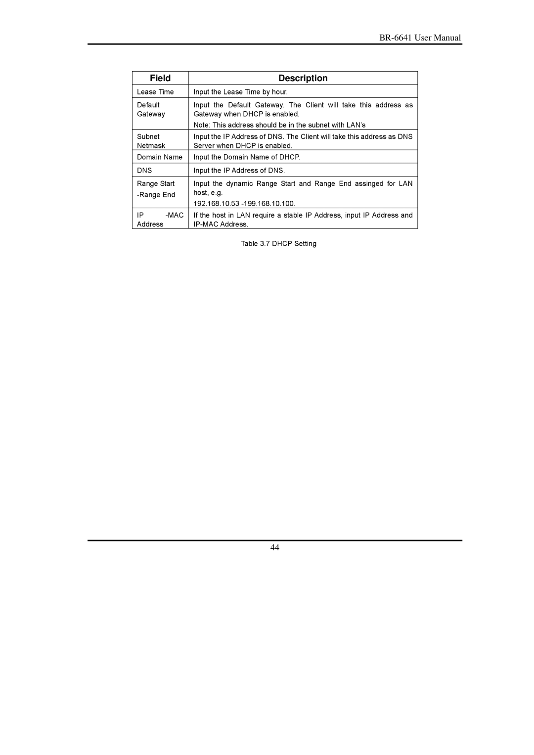 Edimax Technology BR-6641 user manual Field Description, Dns 