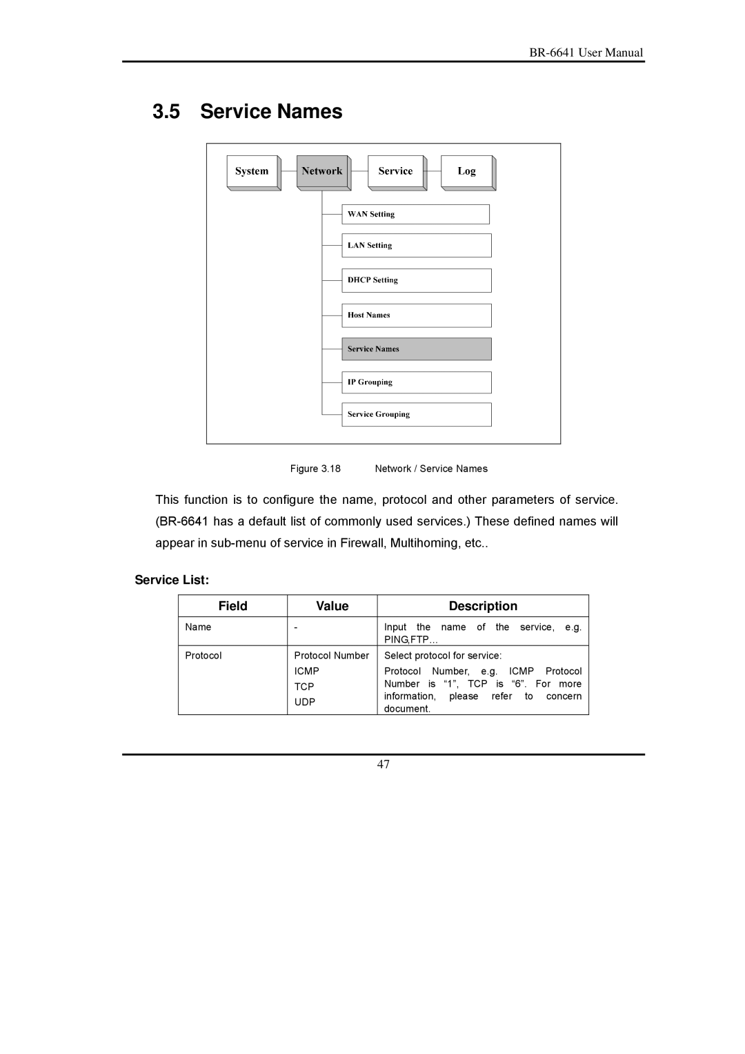 Edimax Technology BR-6641 user manual Service Names, Service List Field Value Description 