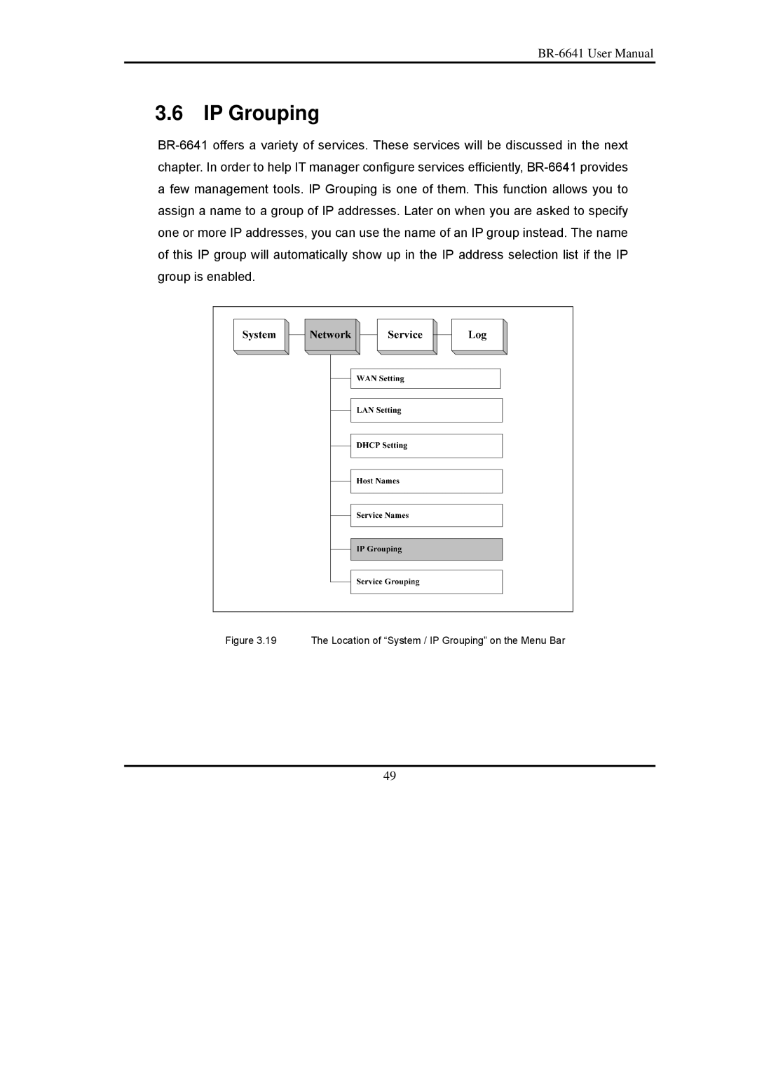 Edimax Technology BR-6641 user manual The Location of System / IP Grouping on the Menu Bar 