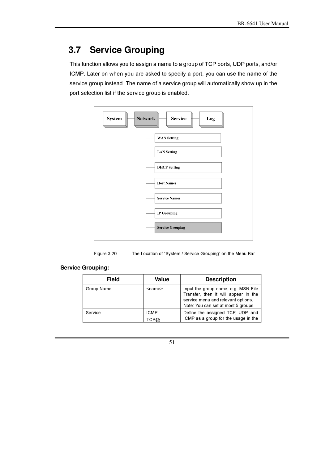 Edimax Technology BR-6641 user manual Service Grouping Field Value Description, Tcp@ 