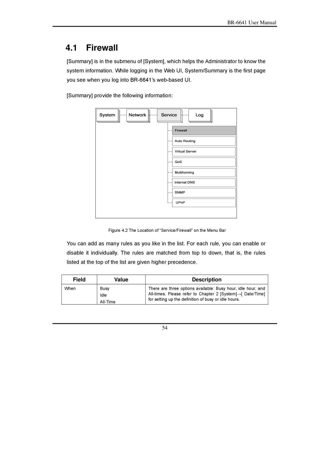 Edimax Technology BR-6641 user manual Location of Service/Firewall on the Menu Bar 