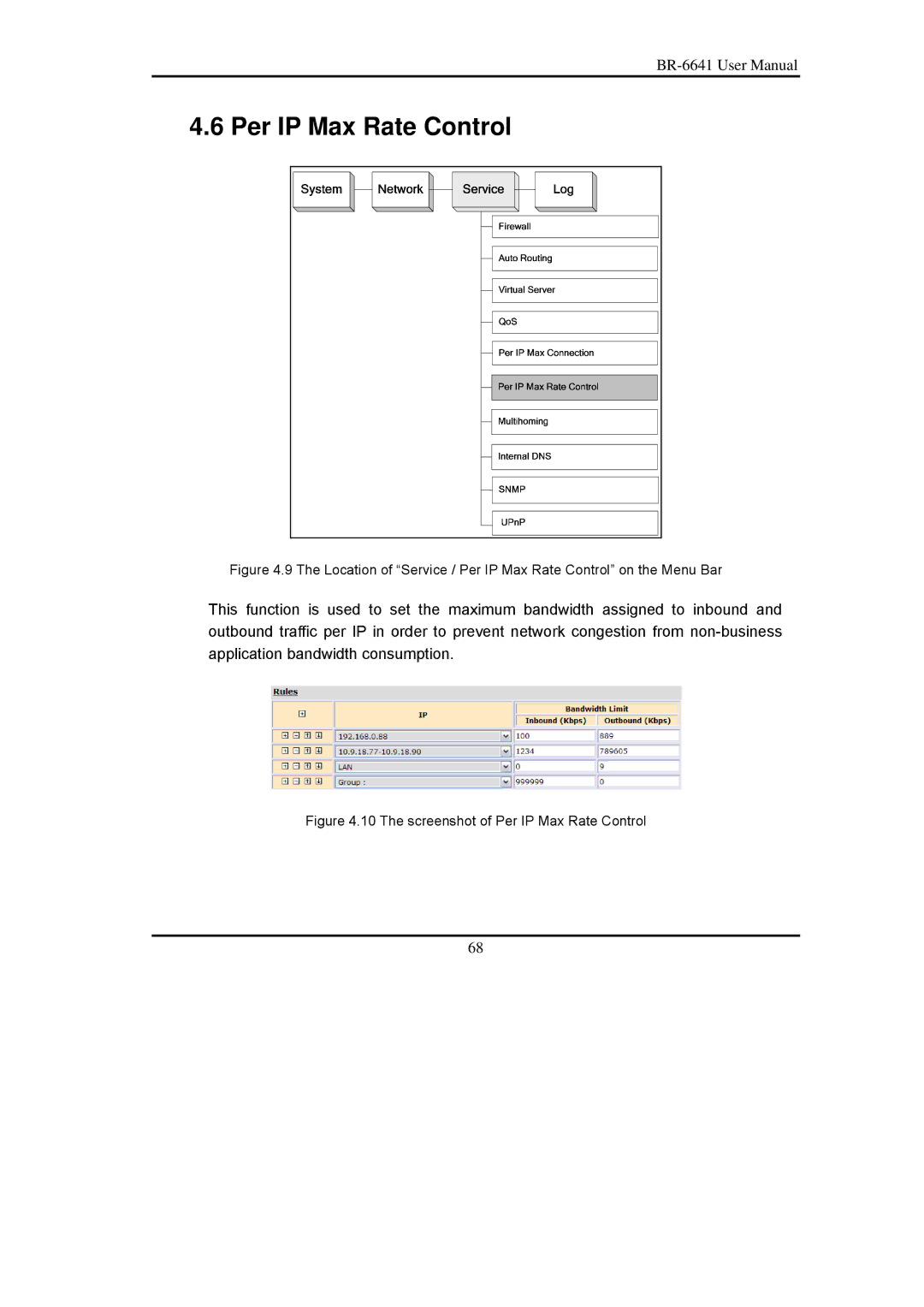 Edimax Technology BR-6641 user manual The screenshot of Per IP Max Rate Control 