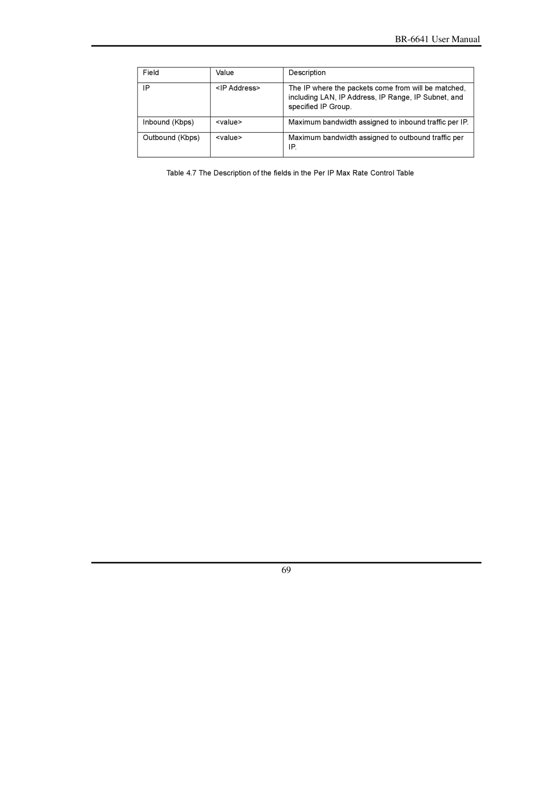 Edimax Technology BR-6641 user manual 