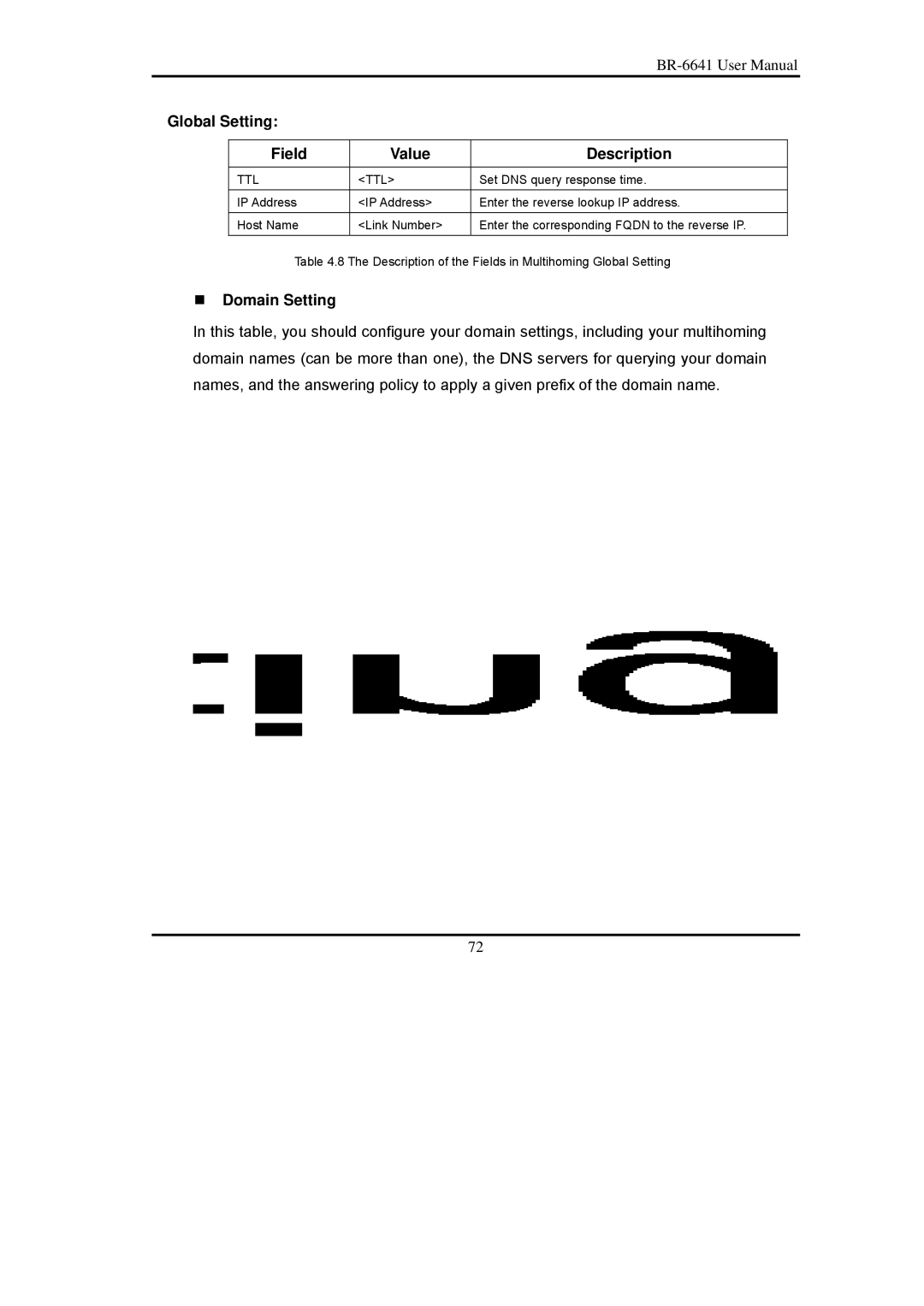 Edimax Technology BR-6641 user manual Global Setting Field Value Description, „ Domain Setting, Ttl 