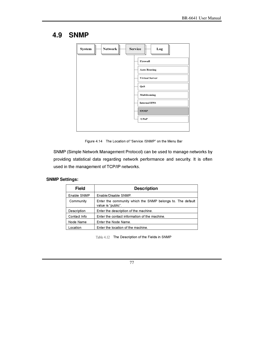 Edimax Technology BR-6641 user manual Snmp Settings Field Description 