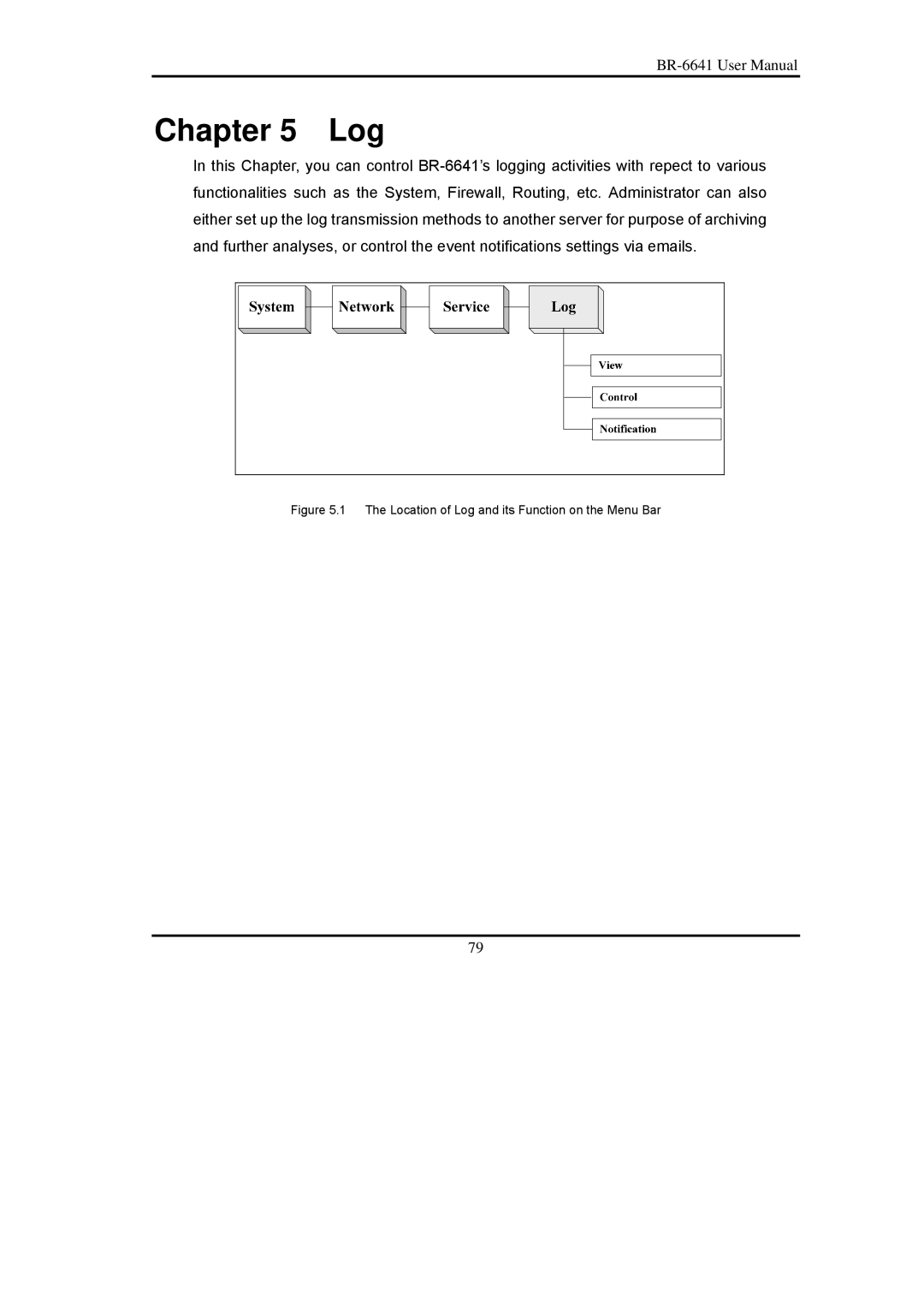 Edimax Technology BR-6641 user manual Log 