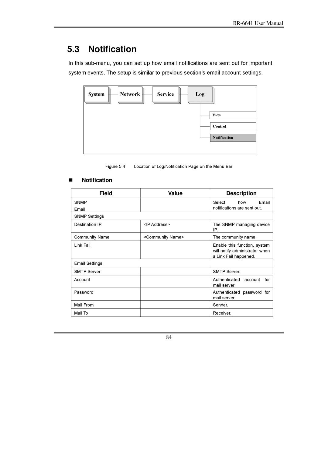 Edimax Technology BR-6641 user manual Notification Field Value Description, Snmp 