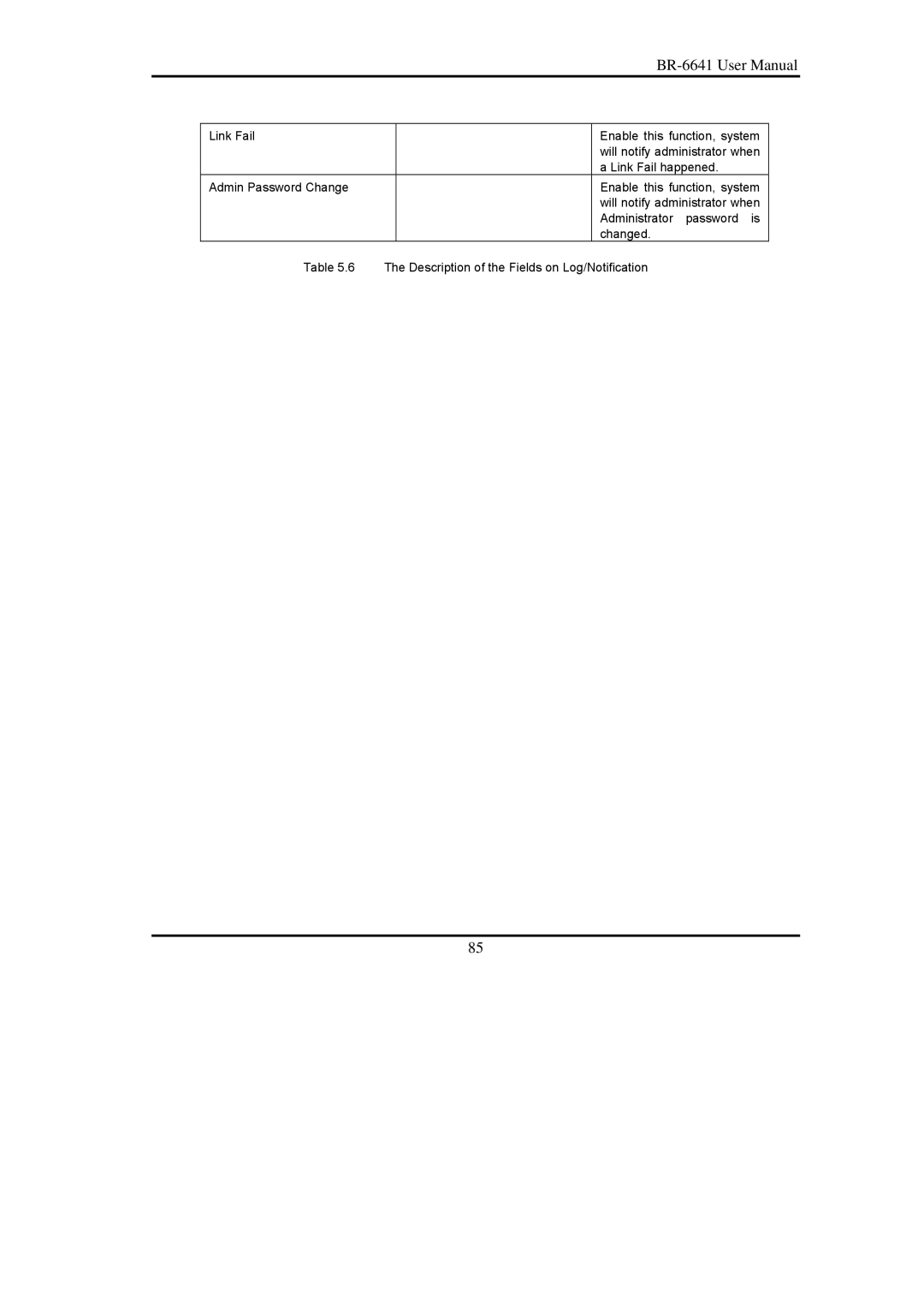 Edimax Technology BR-6641 user manual 