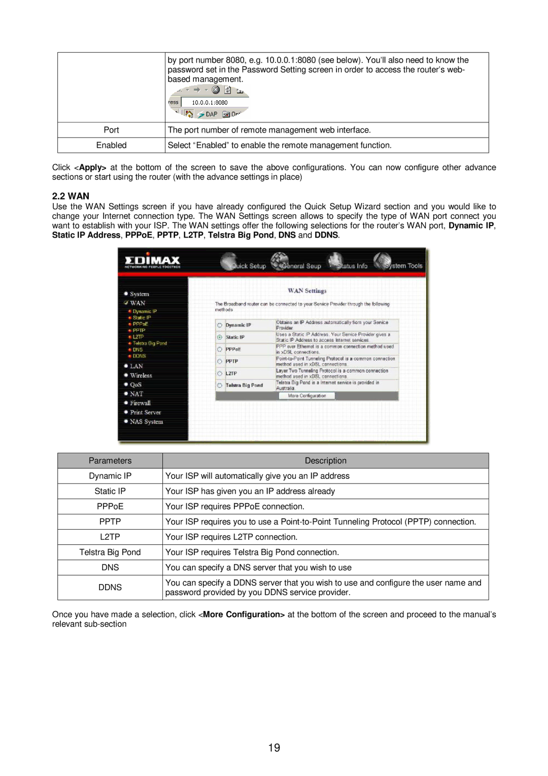 Edimax Technology Broadband Router manual Wan, Pptp, L2TP 