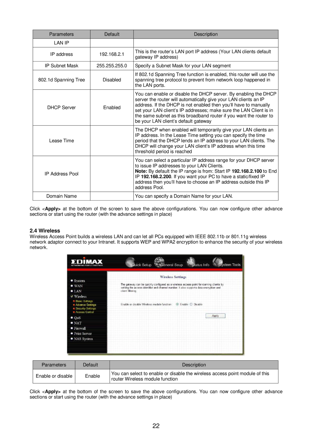 Edimax Technology Broadband Router manual Wireless, Lan Ip 