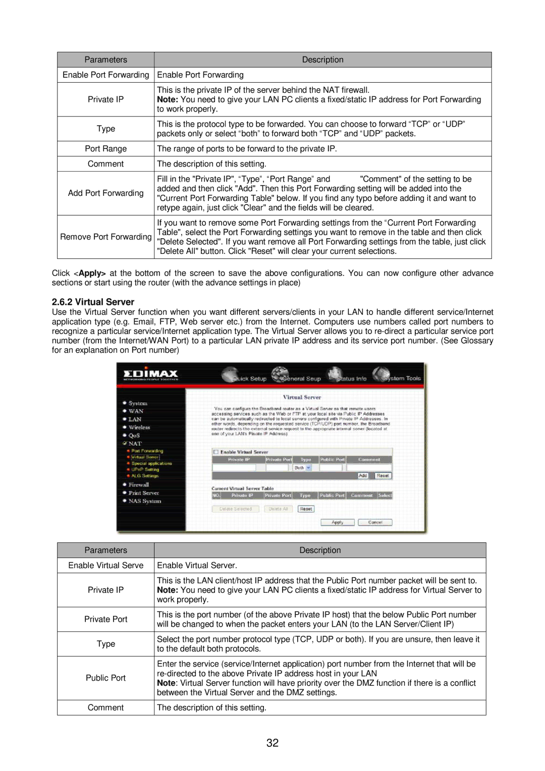 Edimax Technology Broadband Router manual Virtual Server, Range of ports to be forward to the private IP 