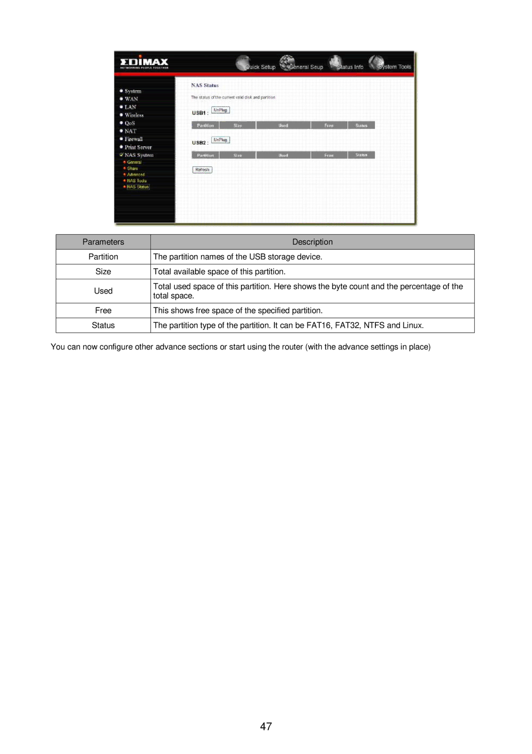 Edimax Technology Broadband Router Partition names of the USB storage device, Size Total available space of this partition 