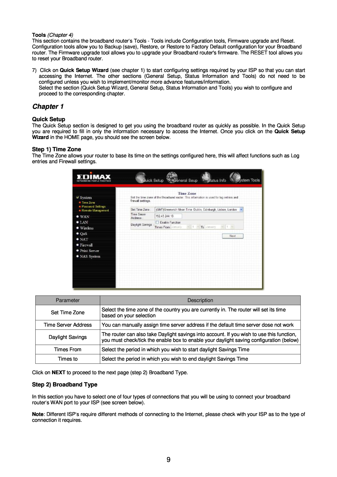 Edimax Technology Broadband Router manual Chapter, Quick Setup, Time Zone, Broadband Type 