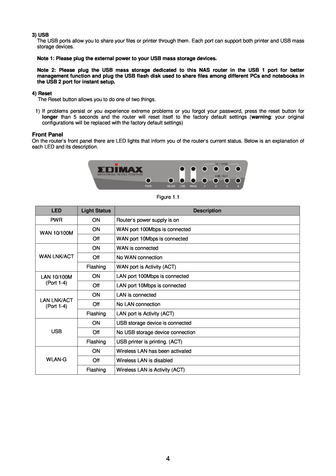 Edimax Technology Broadband Router manual Front Panel, 3 USB, Reset, Light Status, Description 