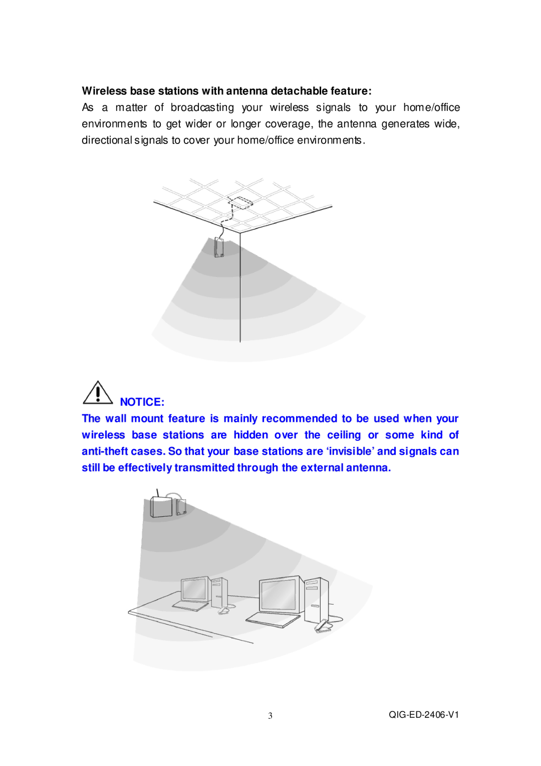 Edimax Technology EA-ID6D manual Wireless base stations with antenna detachable feature 