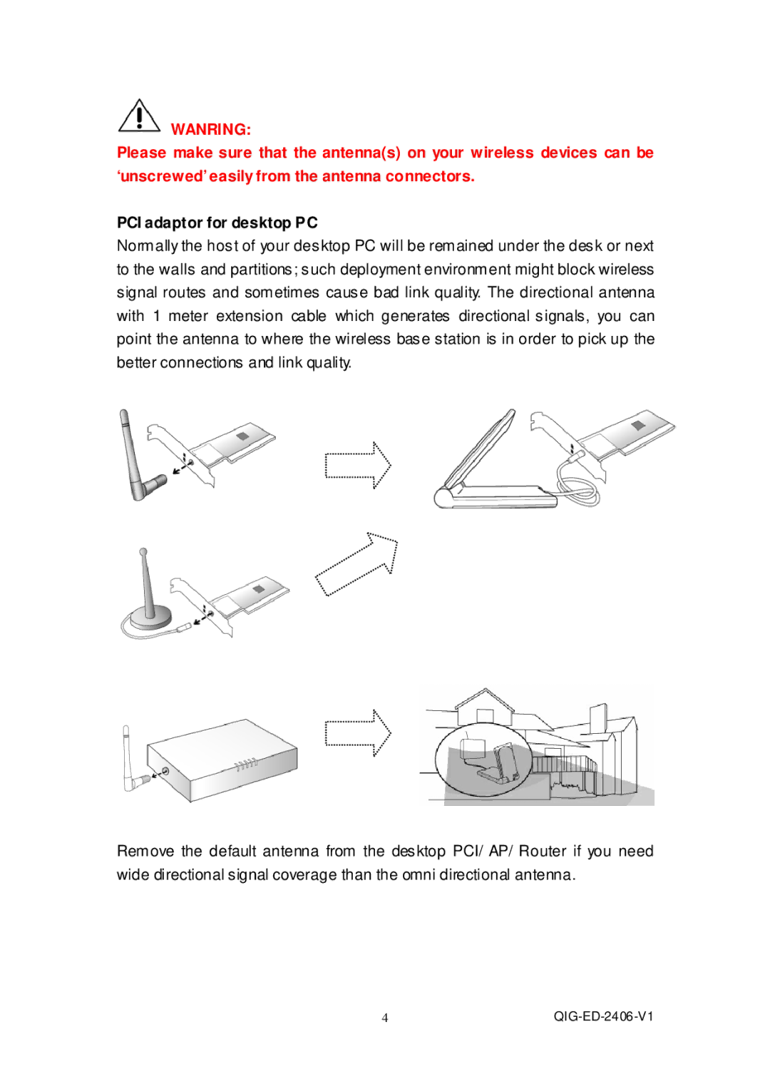 Edimax Technology EA-ID6D manual Wanring, PCI adaptor for desktop PC 