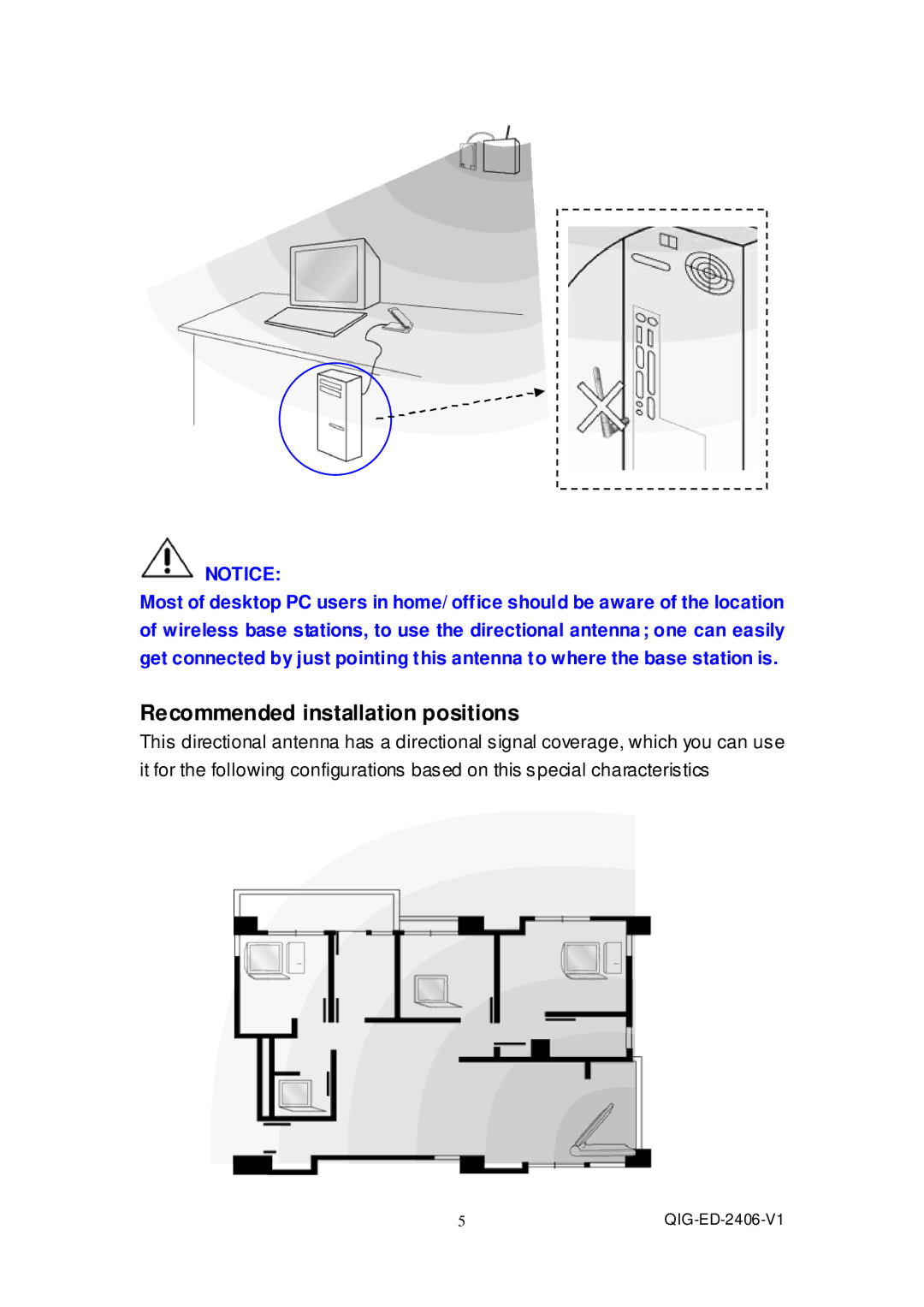 Edimax Technology EA-ID6D manual Recommended installation positions 