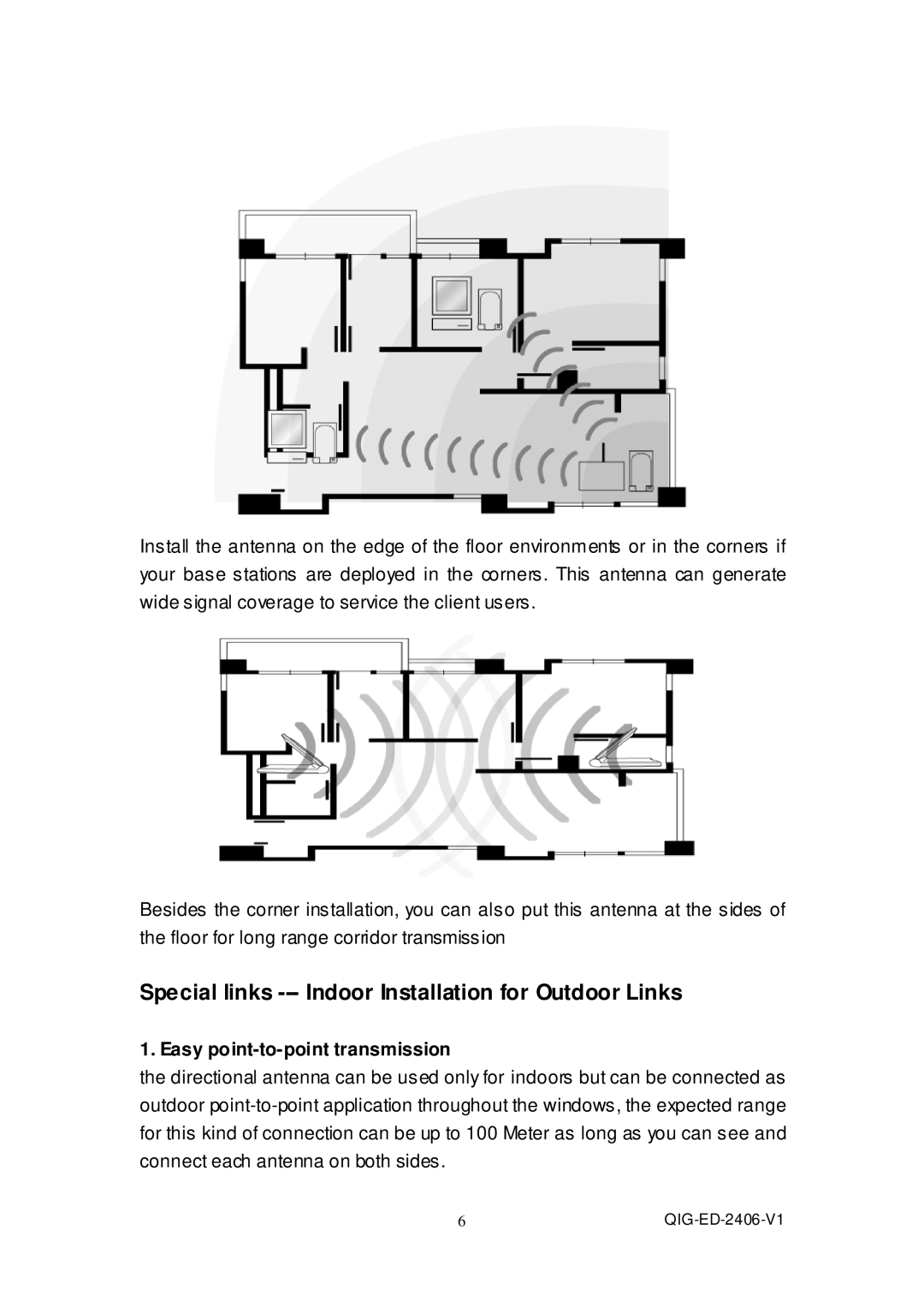 Edimax Technology EA-ID6D manual Special links --- Indoor Installation for Outdoor Links, Easy point-to-point transmission 