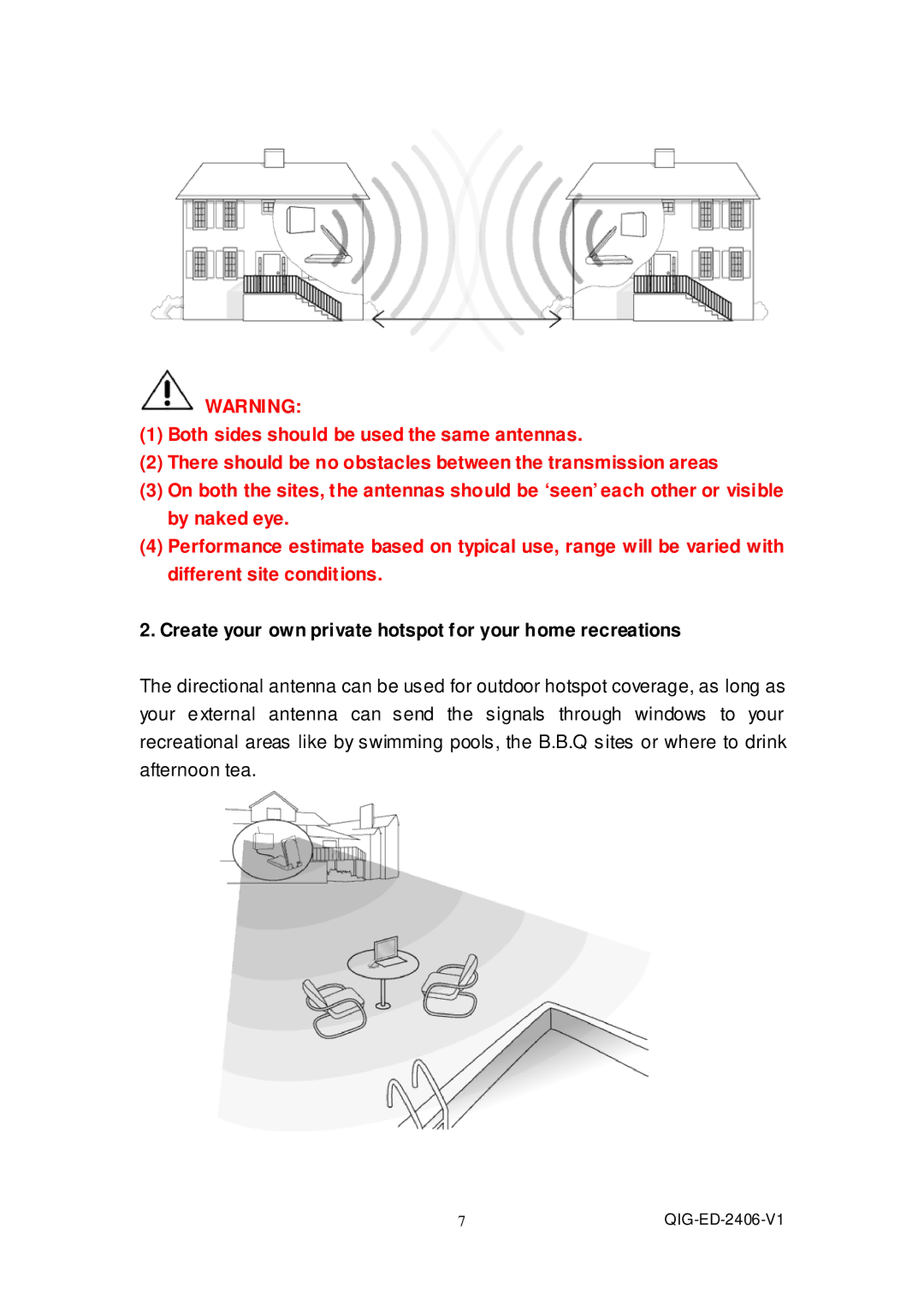 Edimax Technology EA-ID6D manual Create your own private hotspot for your home recreations 