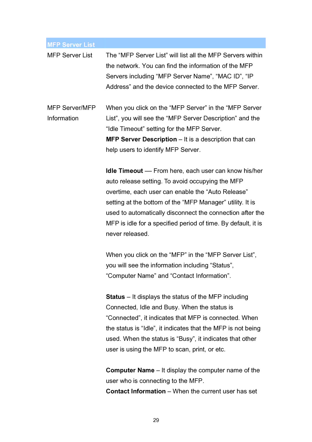 Edimax Technology EDIMAX FAST ETHERNET MFP SERVER VERSION: 2.0 user manual MFP Server List 