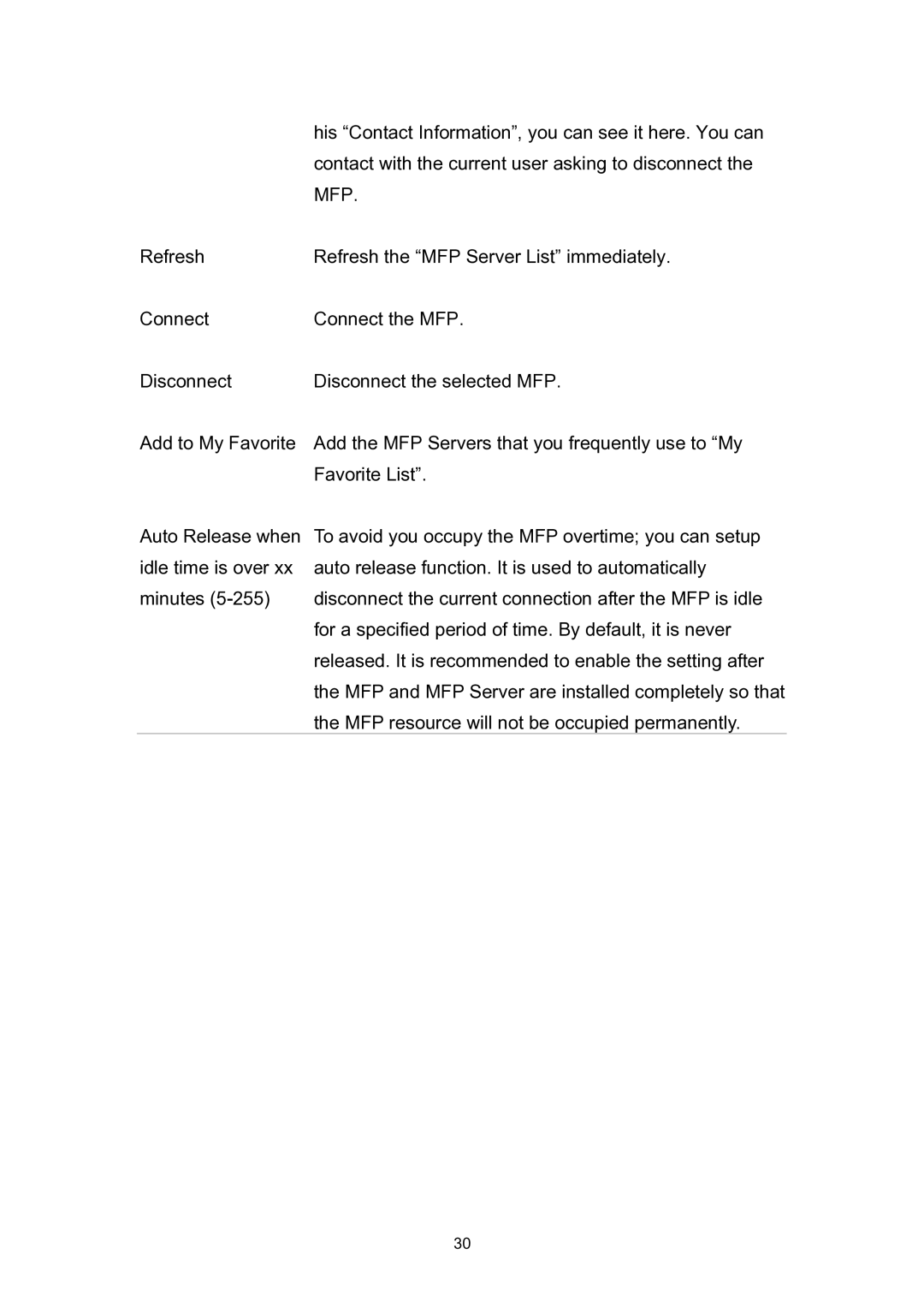 Edimax Technology EDIMAX FAST ETHERNET MFP SERVER VERSION: 2.0 user manual 