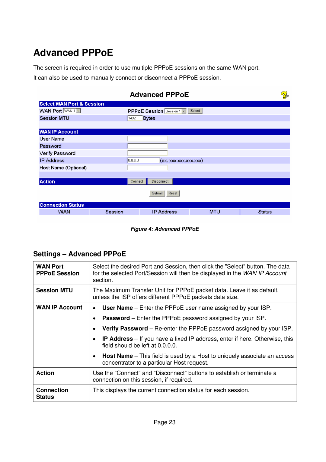 Edimax Technology Edimax user guide Router manual Settings Advanced PPPoE 