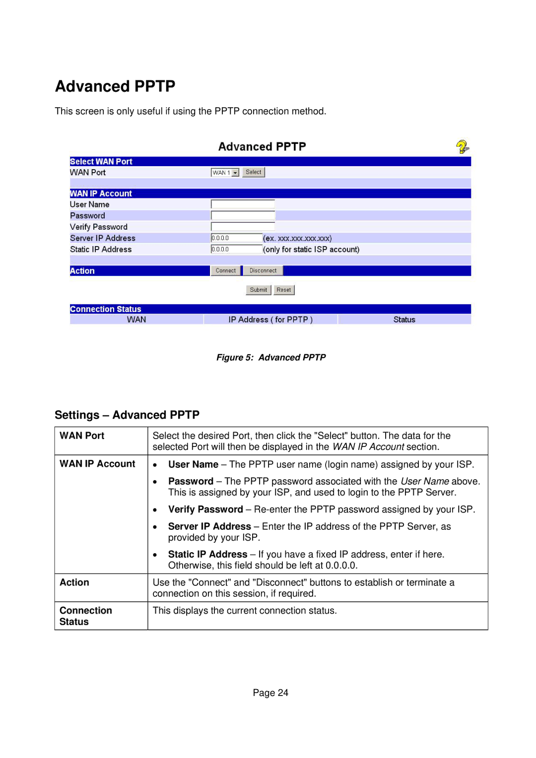 Edimax Technology Edimax user guide Router manual Settings Advanced Pptp 