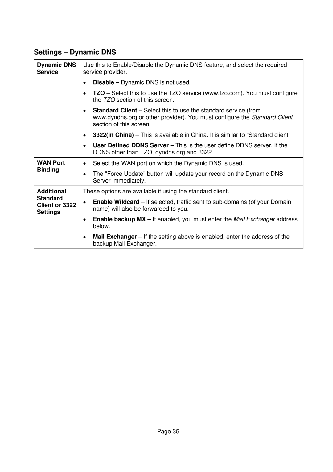 Edimax Technology Edimax user guide Router manual Settings Dynamic DNS 