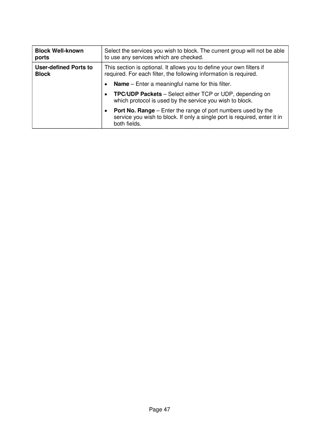 Edimax Technology Edimax user guide Router manual Block Well-known, User-defined Ports to 