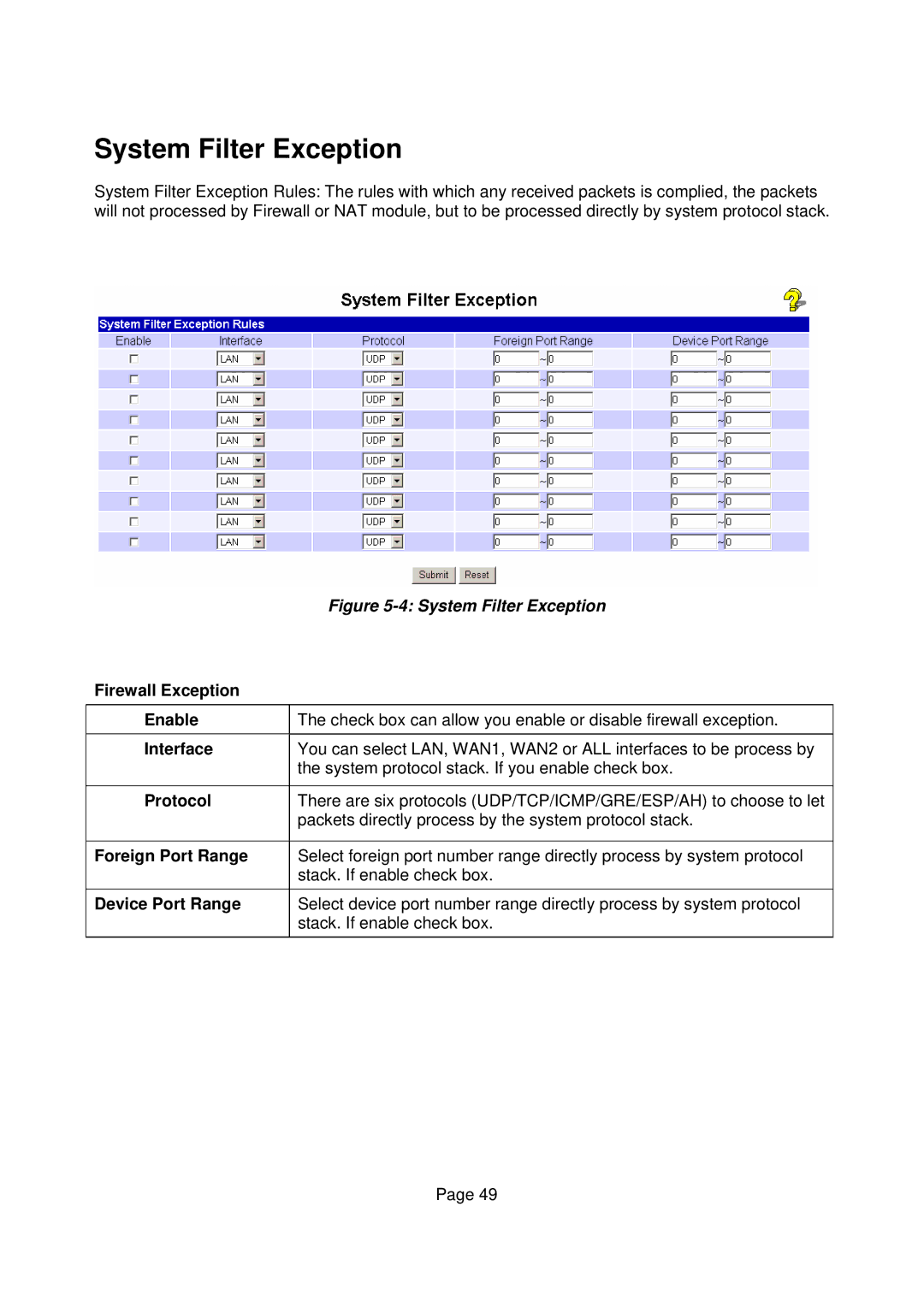 Edimax Technology Edimax user guide Router System Filter Exception, Firewall Exception Enable, Protocol, Device Port Range 