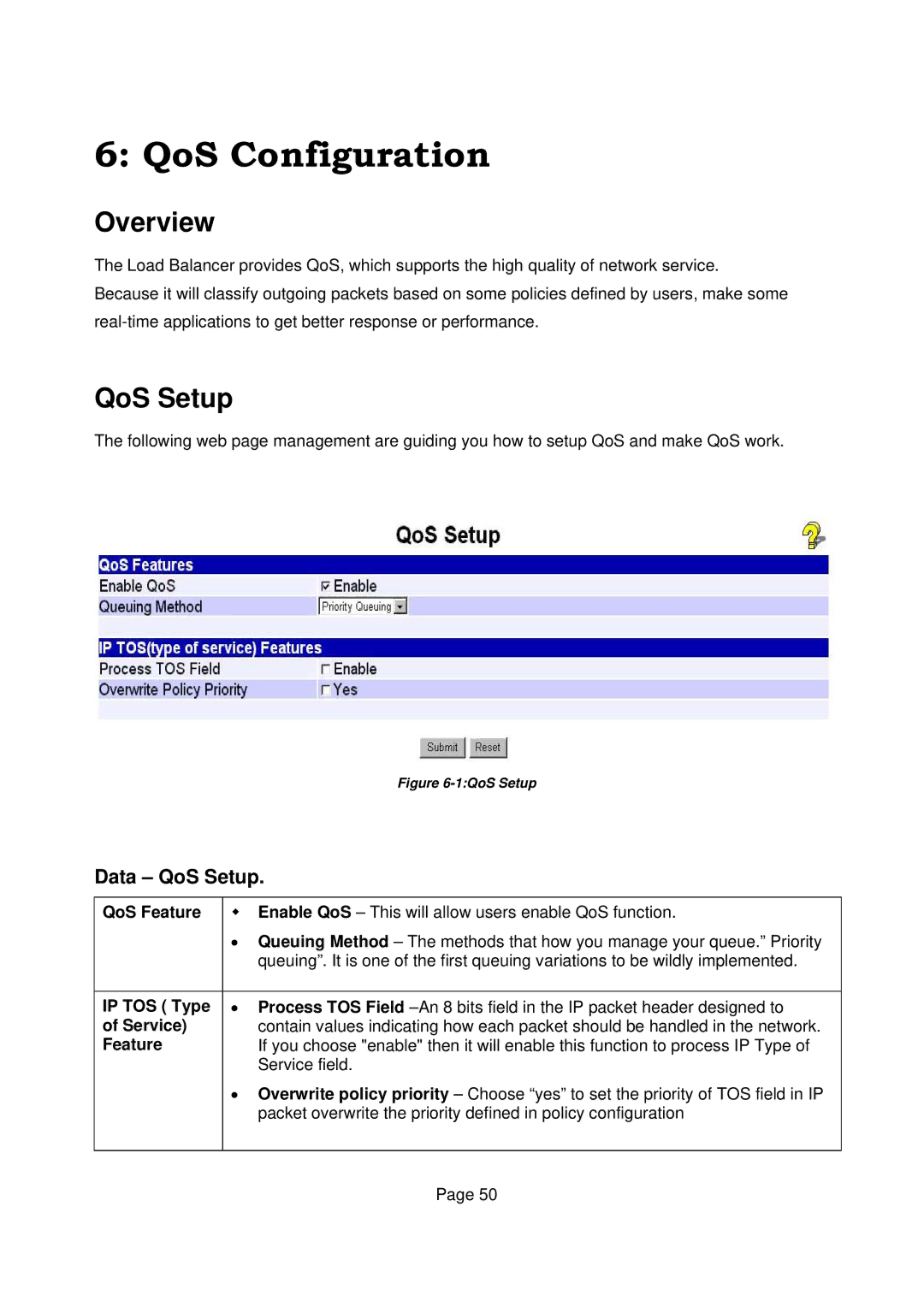 Edimax Technology Edimax user guide Router manual QoS Configuration, Data QoS Setup, IP TOS Type, Feature 