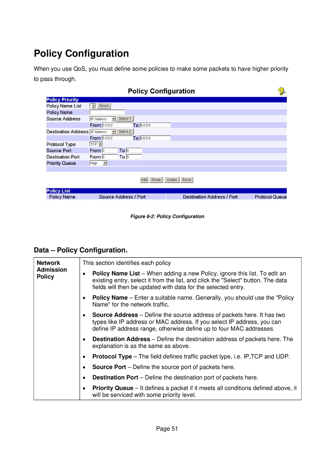 Edimax Technology Edimax user guide Router manual Data Policy Configuration, Network Admission Policy 