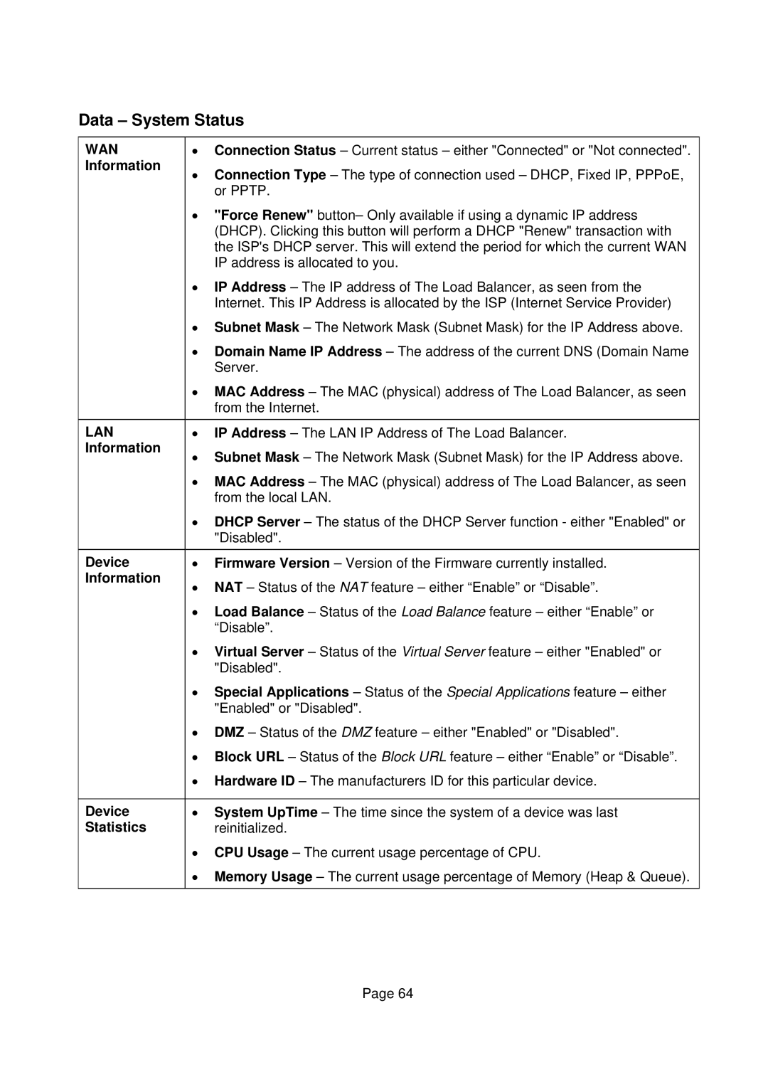 Edimax Technology Edimax user guide Router manual Data System Status, Device 