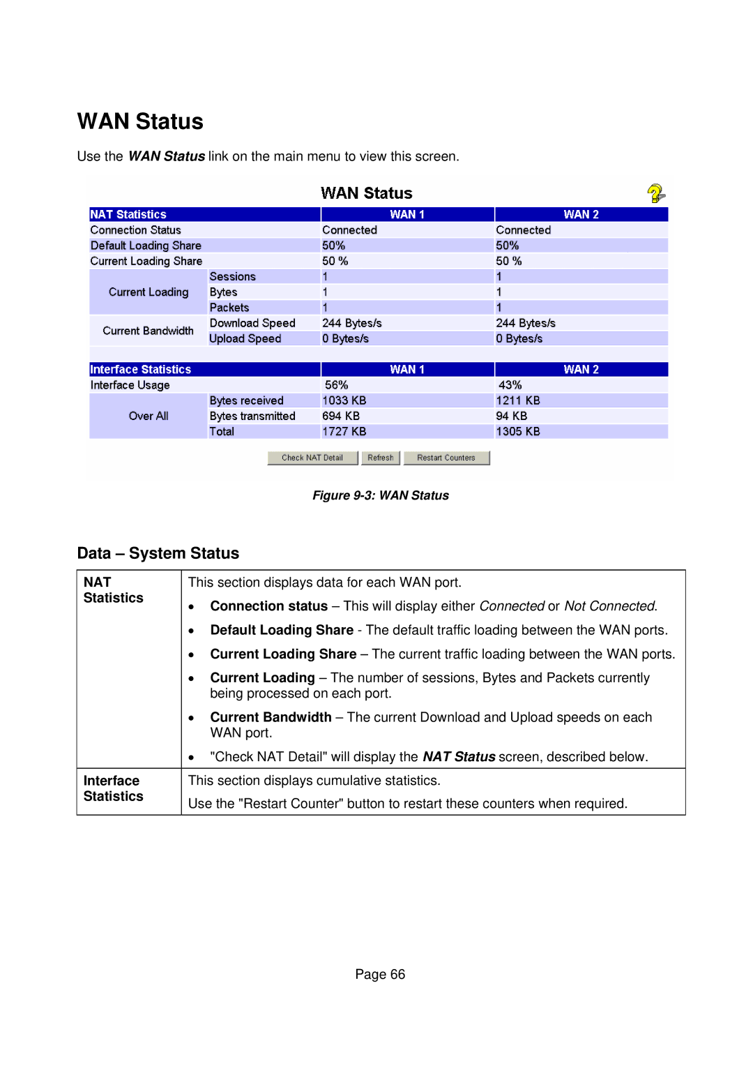 Edimax Technology Edimax user guide Router manual WAN Status 