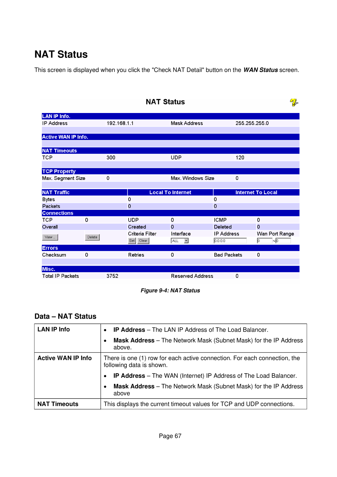 Edimax Technology Edimax user guide Router manual Data NAT Status, LAN IP Info, Active WAN IP Info, NAT Timeouts 