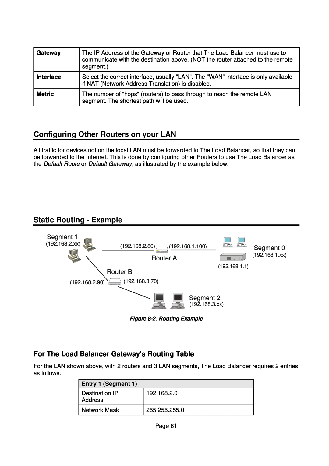 Edimax Technology Edimax user guide Router manual Configuring Other Routers on your LAN, Static Routing - Example, Gateway 