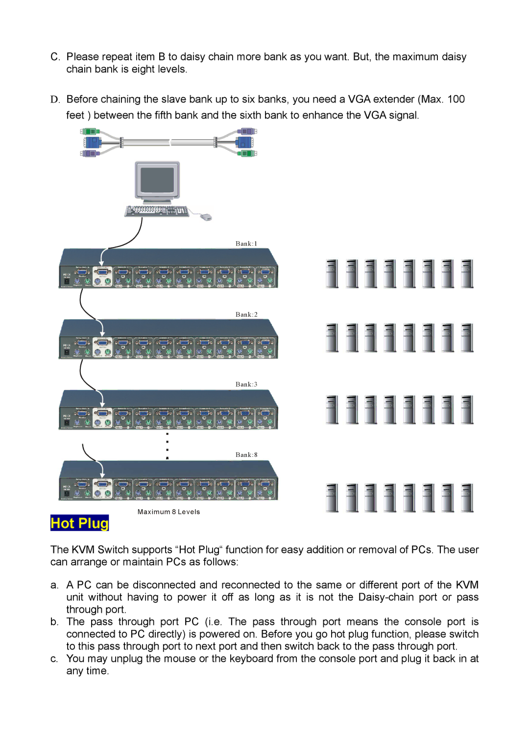 Edimax Technology EK-16RO, EK-08RO user manual Hot Plug 