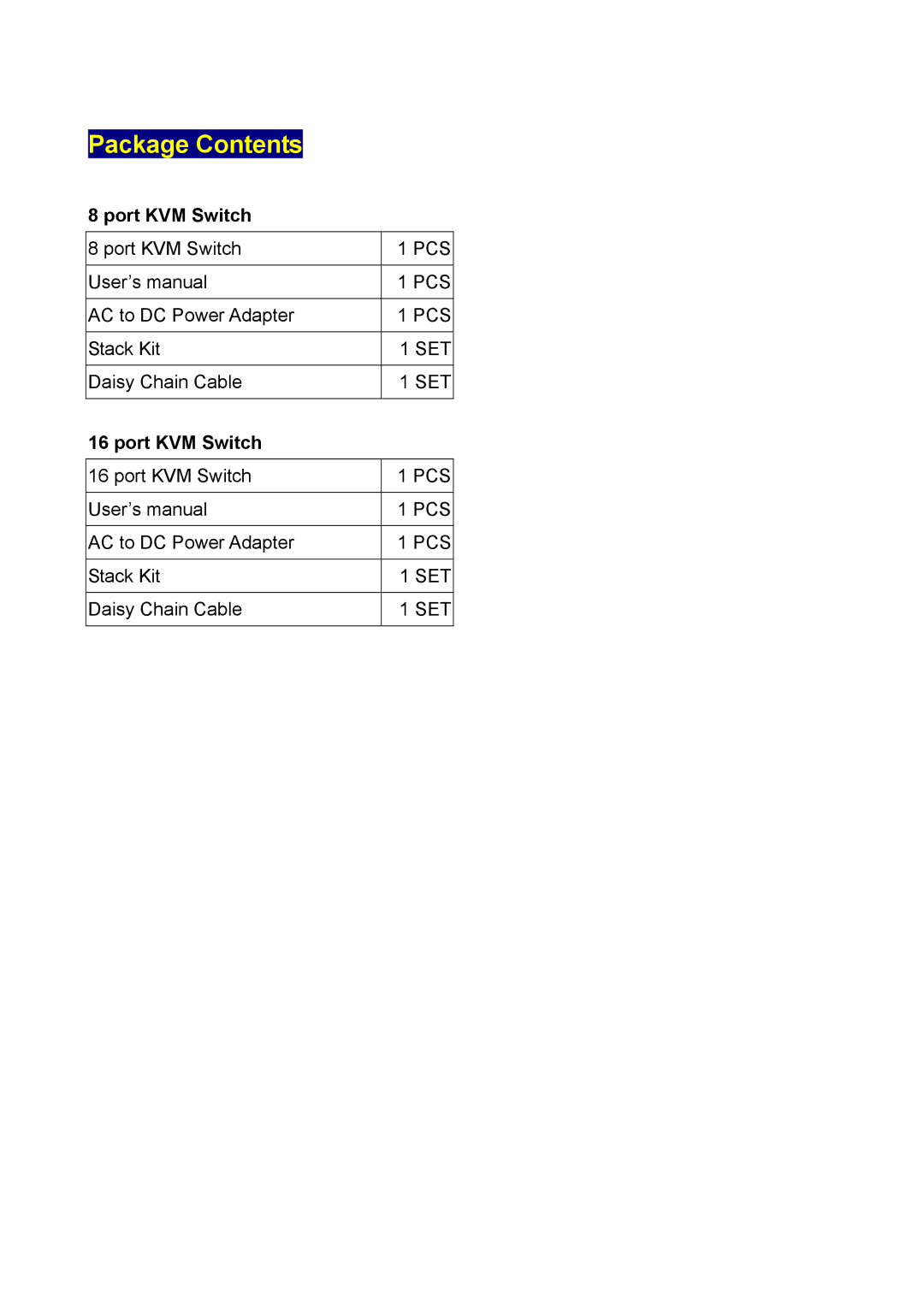 Edimax Technology EK-16RO, EK-08RO user manual Package Contents 