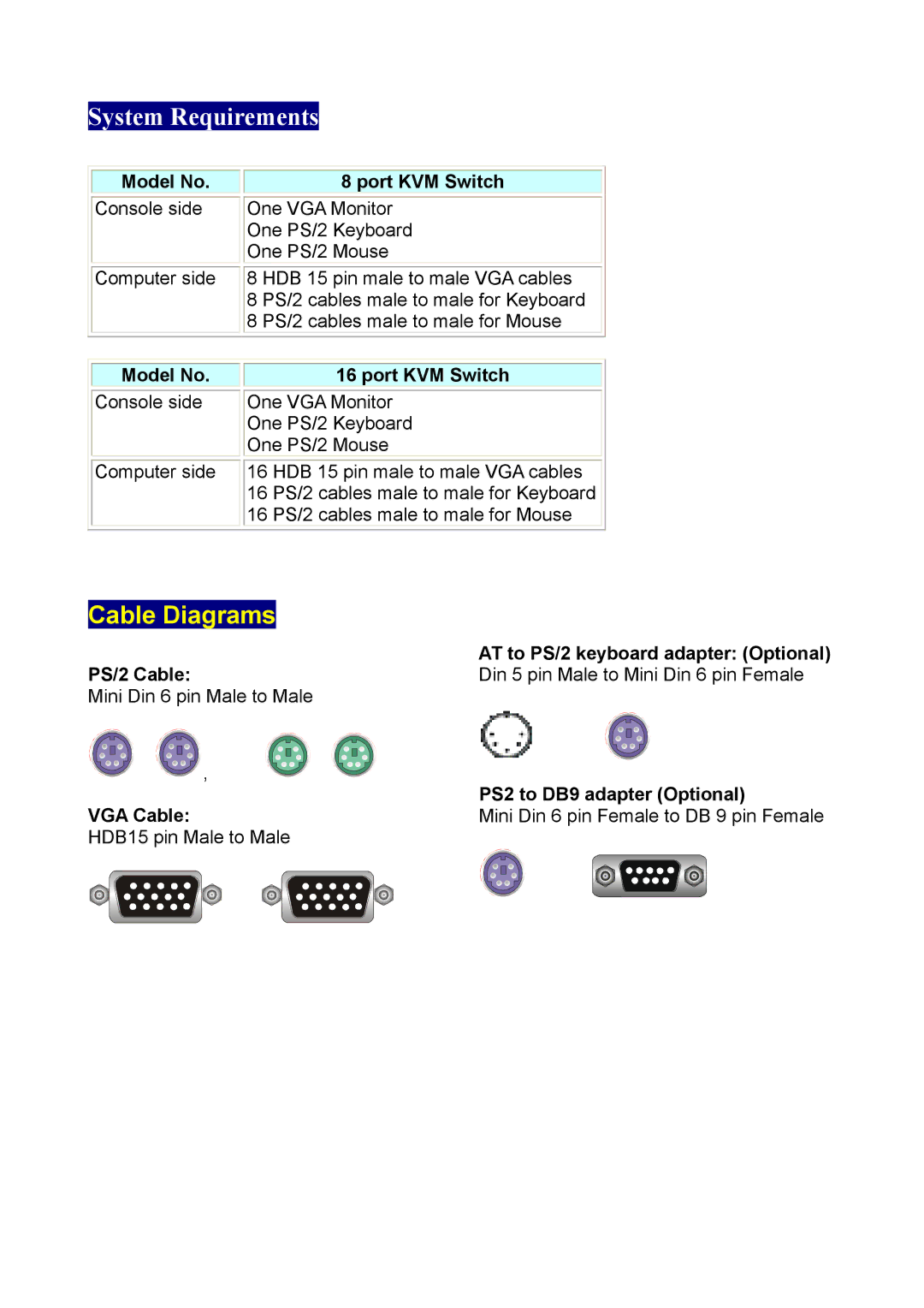 Edimax Technology EK-16RO, EK-08RO user manual Cable Diagrams 