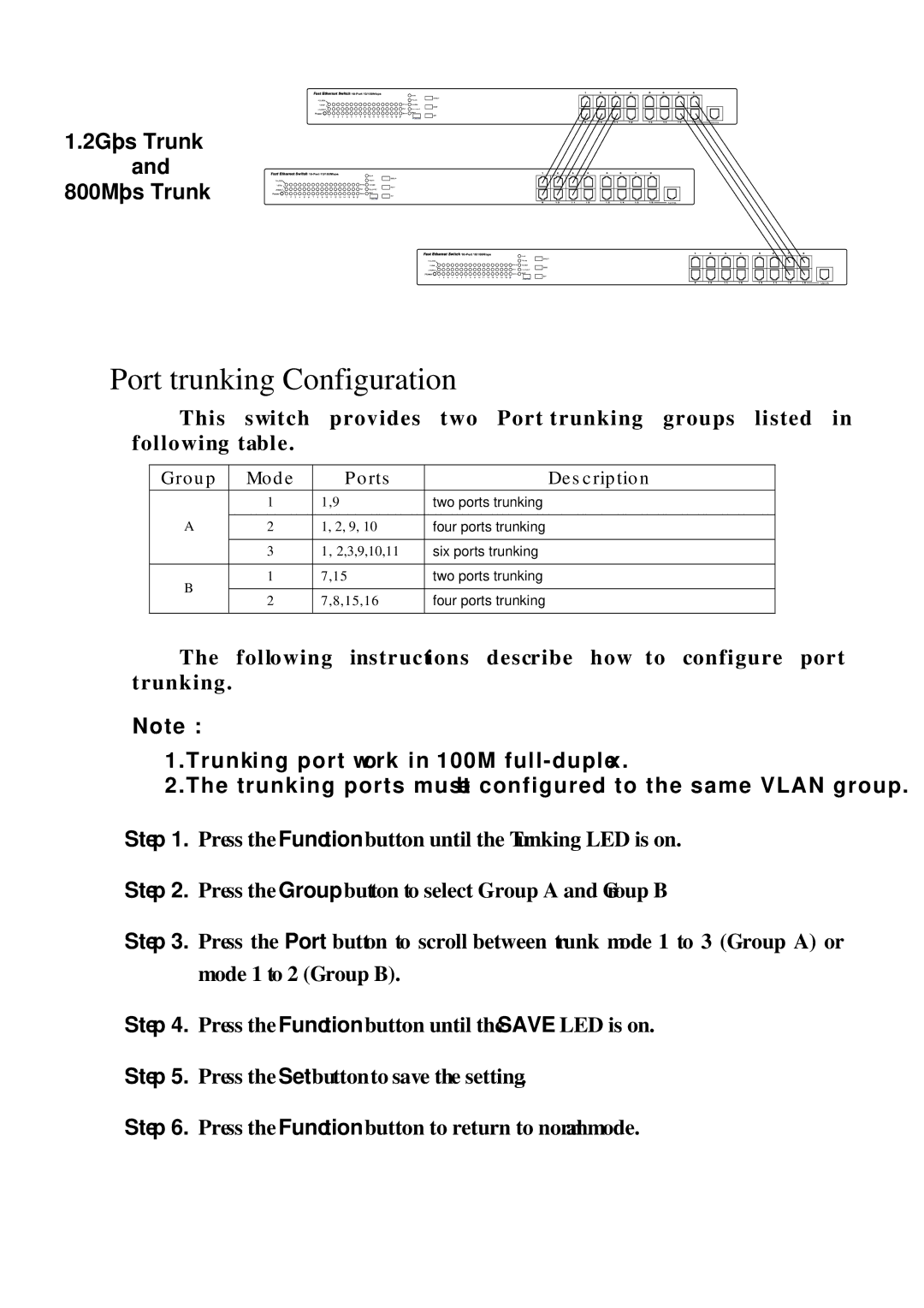 Edimax Technology ES-3116RE+ user manual Port trunking Configuration, Group Mode Ports Description 