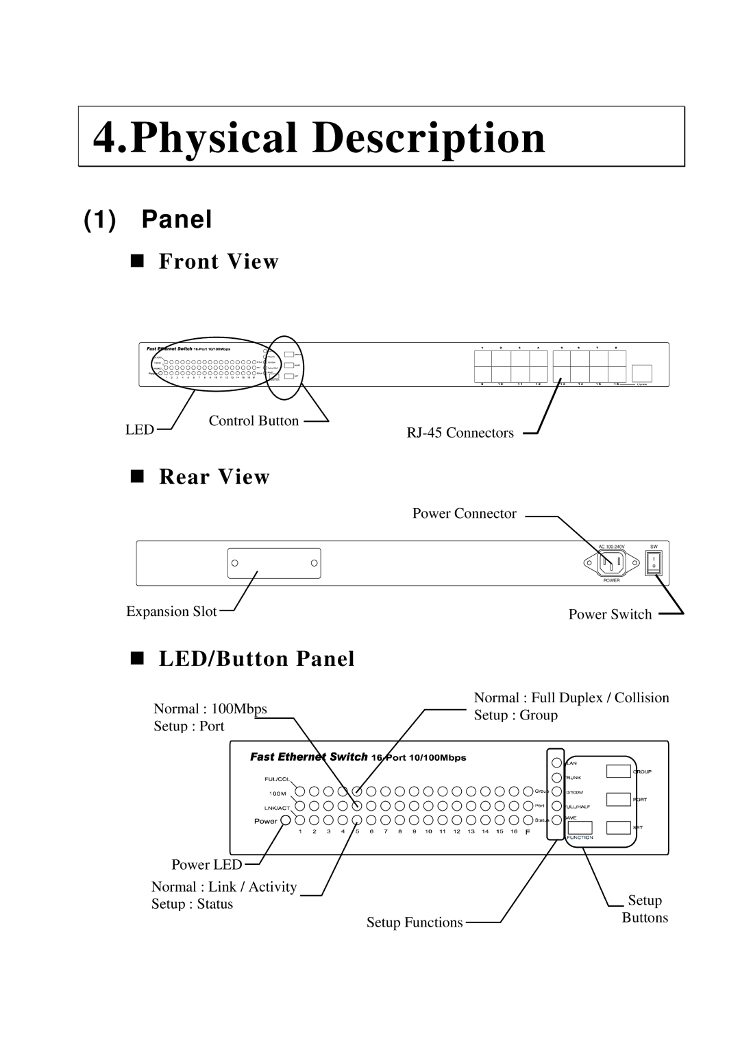 Edimax Technology ES-3116RE+ user manual Physical Description, Panel 