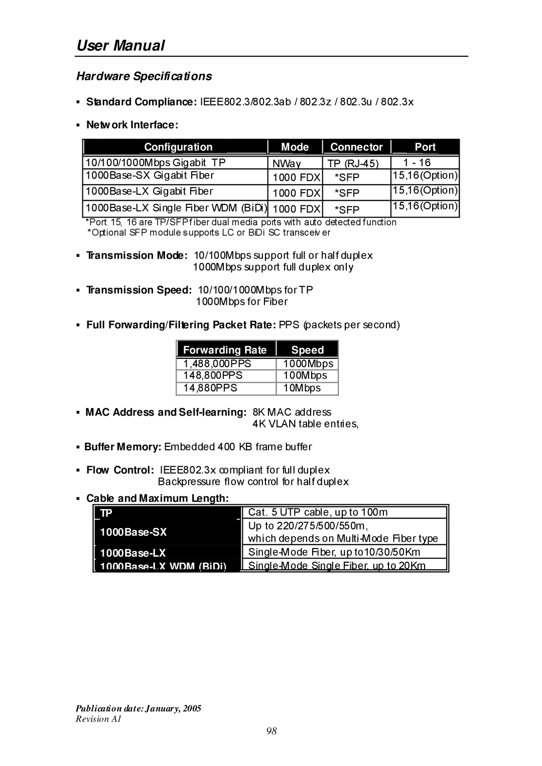 Edimax Technology ES-516G+ ƒ Network Interface, ƒ MAC Address and Self-learning 8K MAC address, ƒ Cable and Maximum Length 