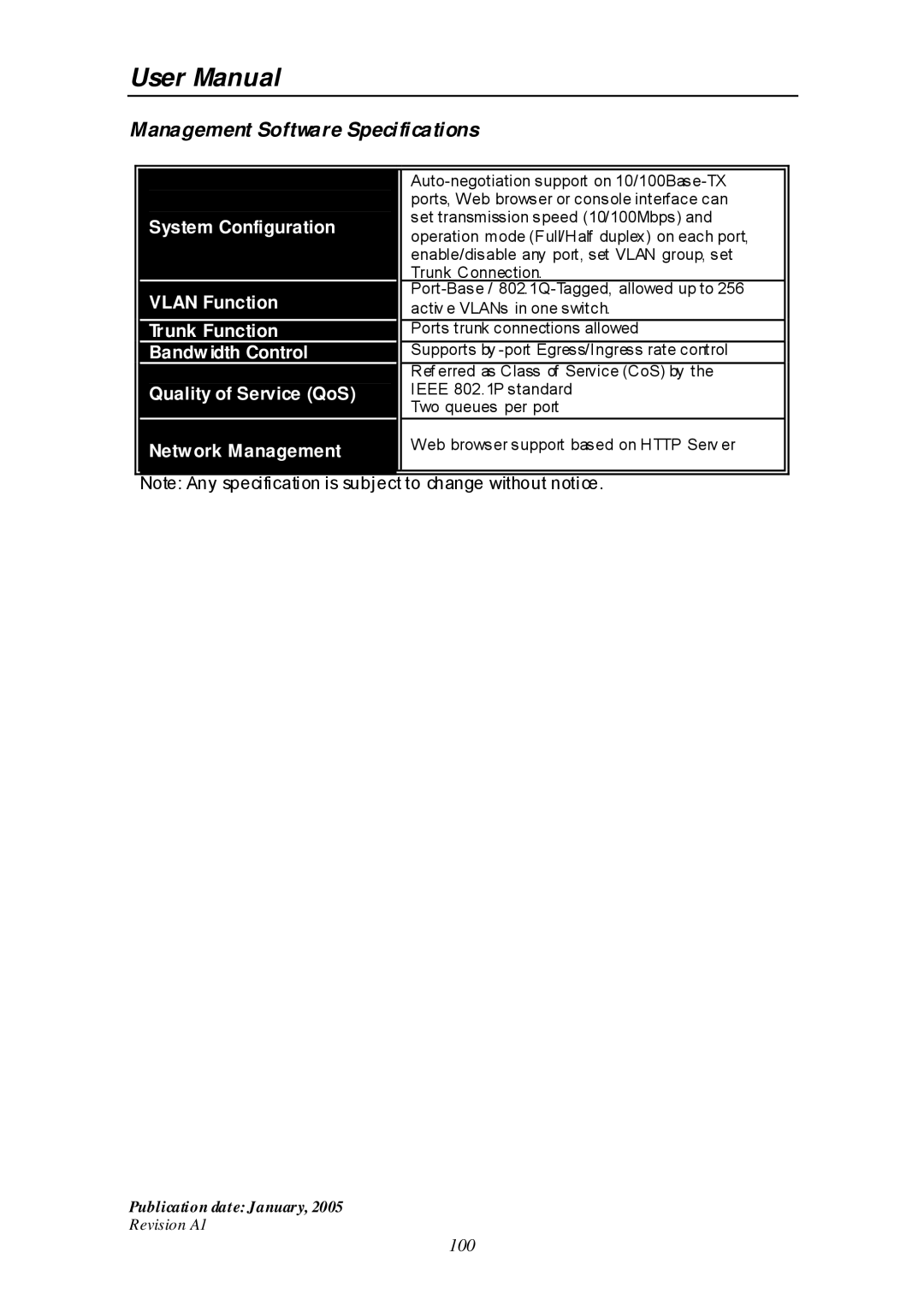 Edimax Technology ES-516G+ user manual Management Software Specifications 