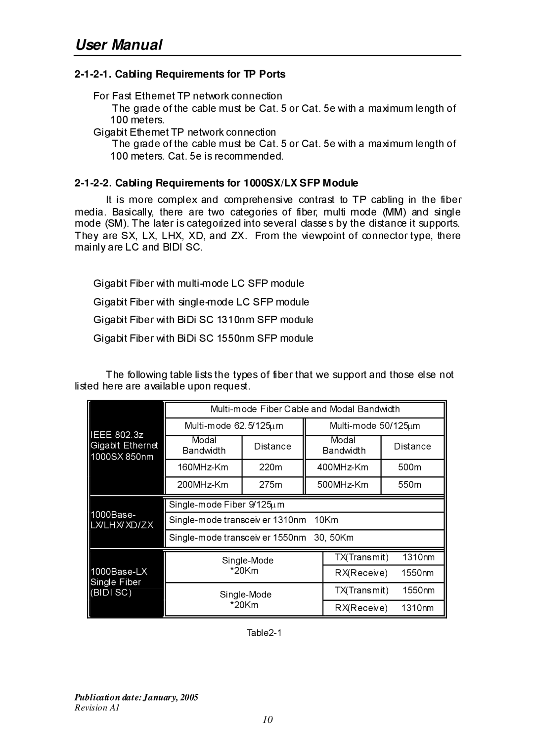 Edimax Technology ES-516G+ user manual Cabling Requirements for TP Ports, Cabling Requirements for 1000SX/LX SFP Module 