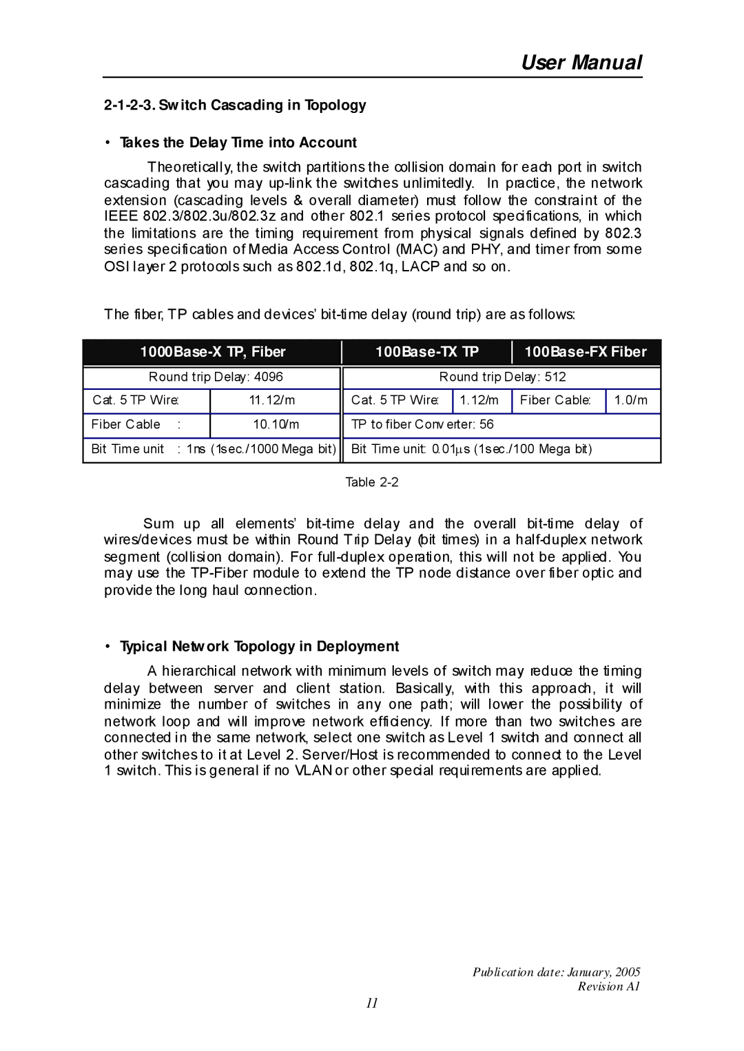 Edimax Technology ES-516G+ 1000Base-X TP, Fiber 100Base-TX TP 100Base-FX Fiber, Typical Network Topology in Deployment 