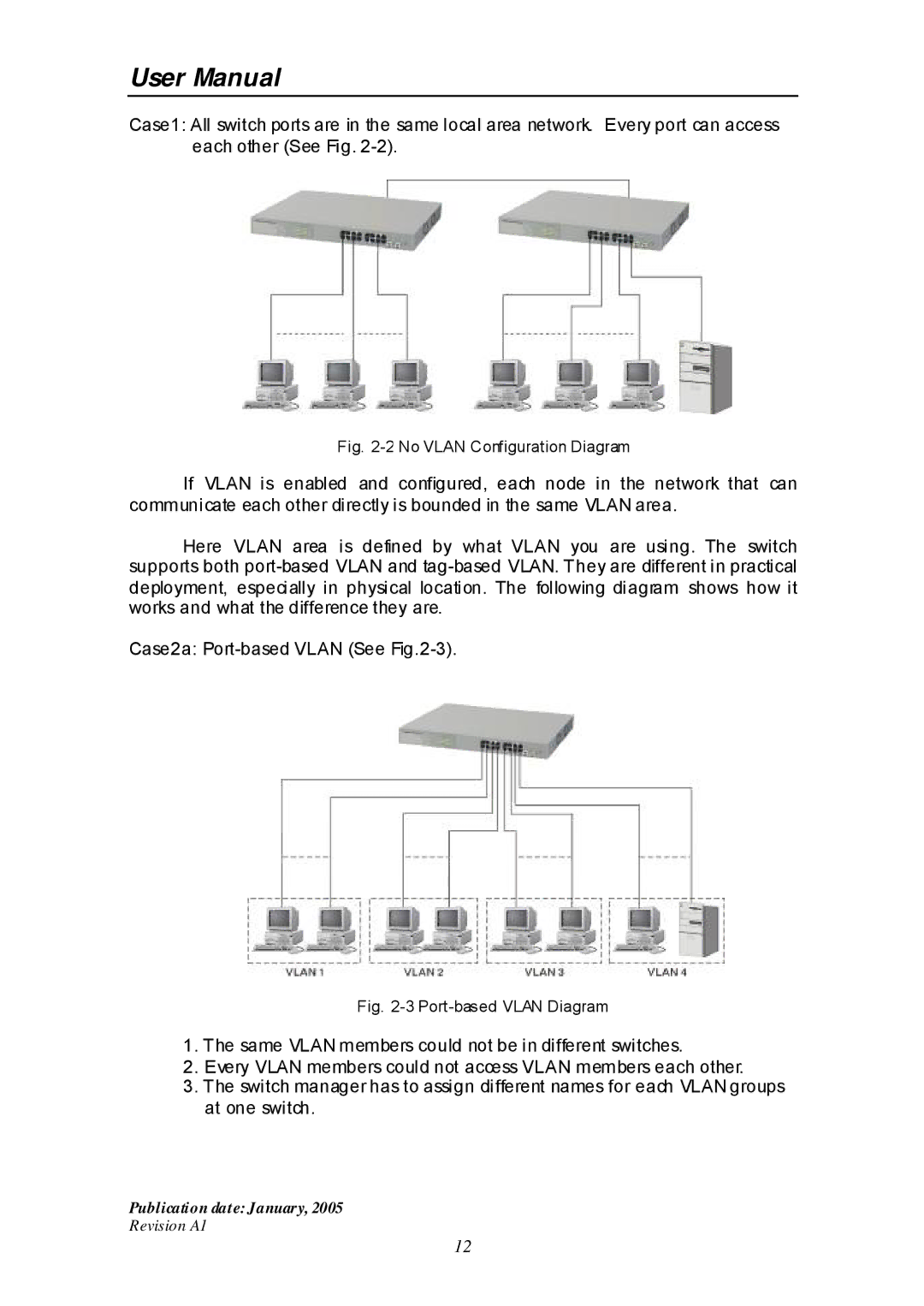 Edimax Technology ES-516G+ user manual No Vlan Configuration Diagram 